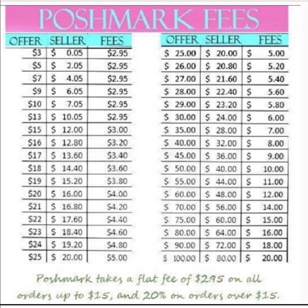 $$$ - Picture 4 of 5